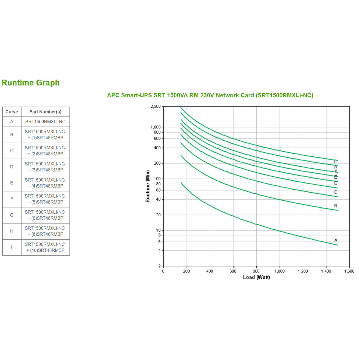 V3H897DFB9F1A39770EEA727CD6AD380622R7595462P10