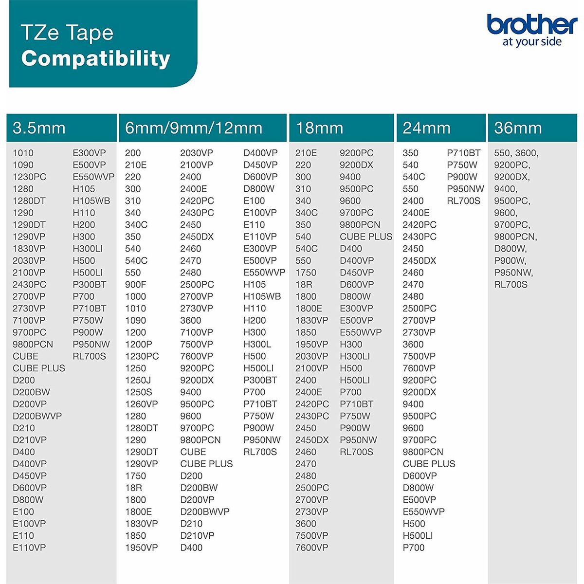V6HB4BC8D3791A0B1829121FD67294EC90BR4279309P4
