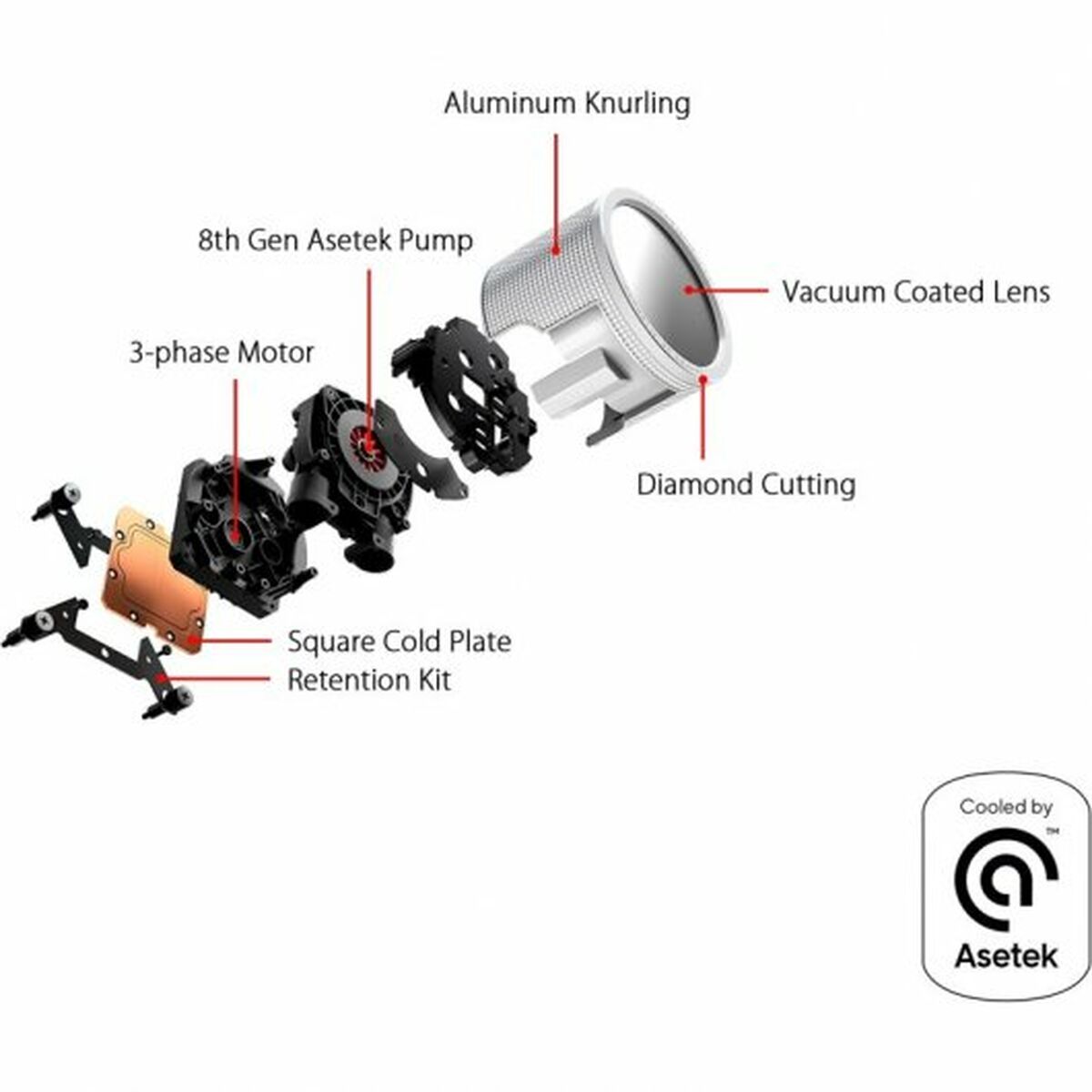 V2H45ACB9F647E390C594D4EEB79F921209R7272152P9