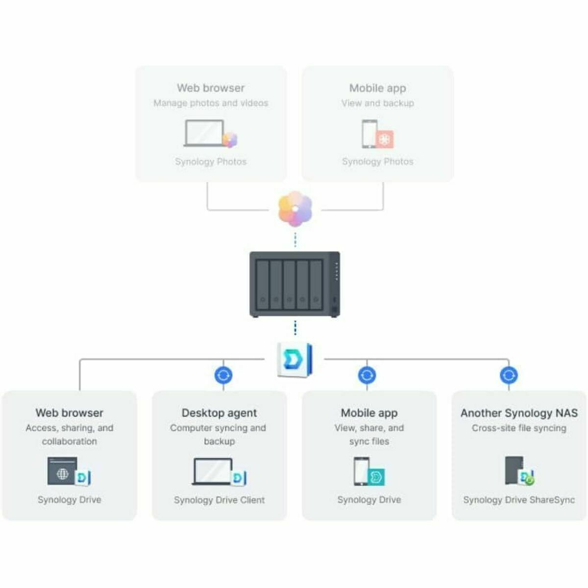 V2HDDF9254D089351CDC1DD5B06260B4FC5R6793332P8