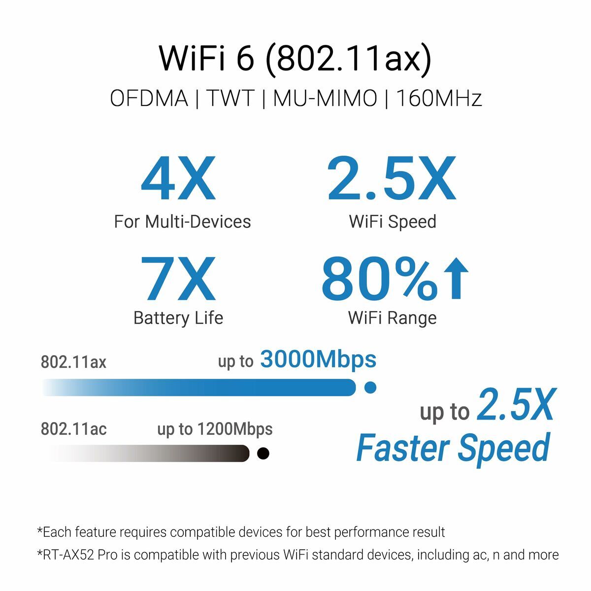 V2HCFC02A2C1471EC0D6084A7F608702DC9R7437811P5