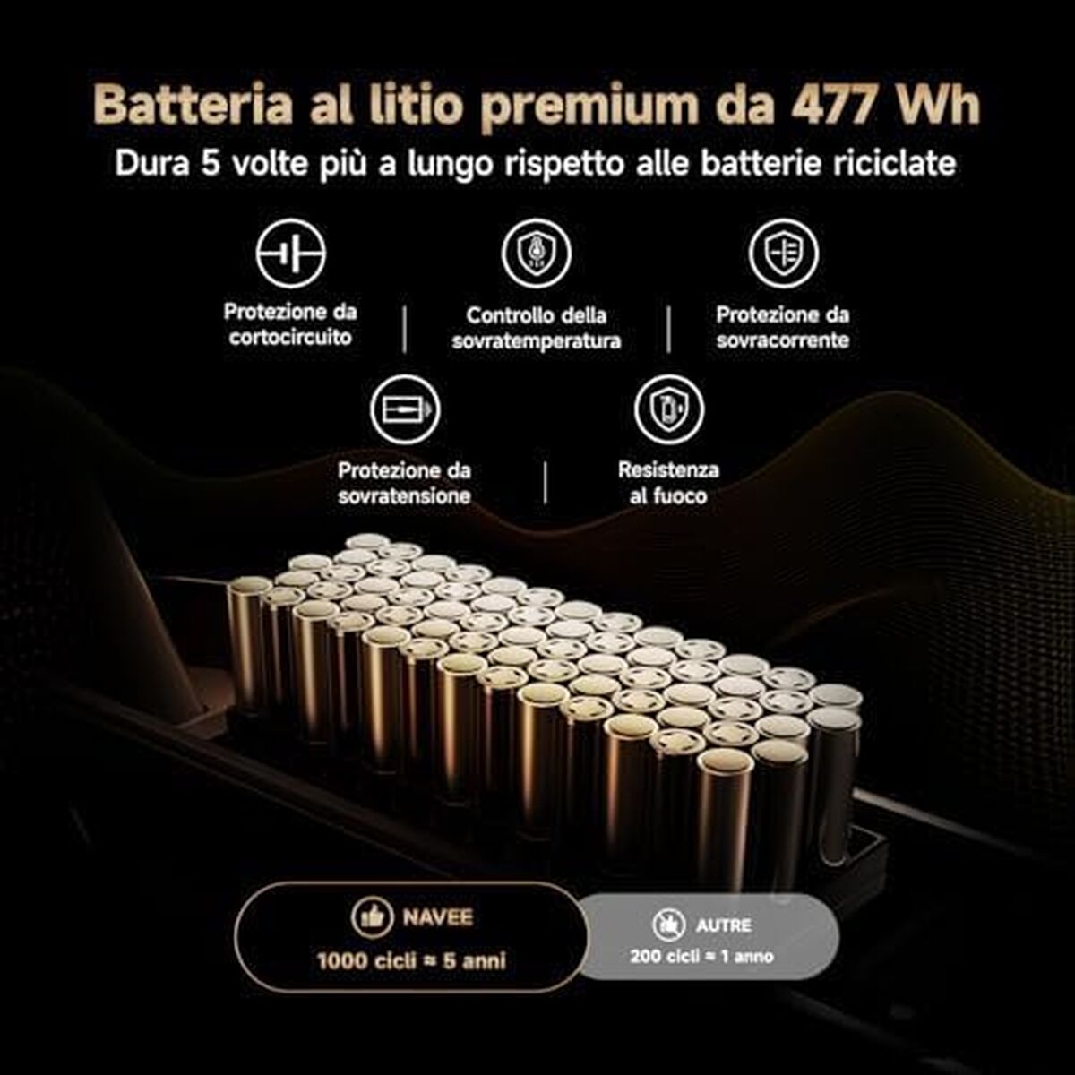 V3HF39A9B75CE85B392E4B69C1E0EBFD33DR7484494P7